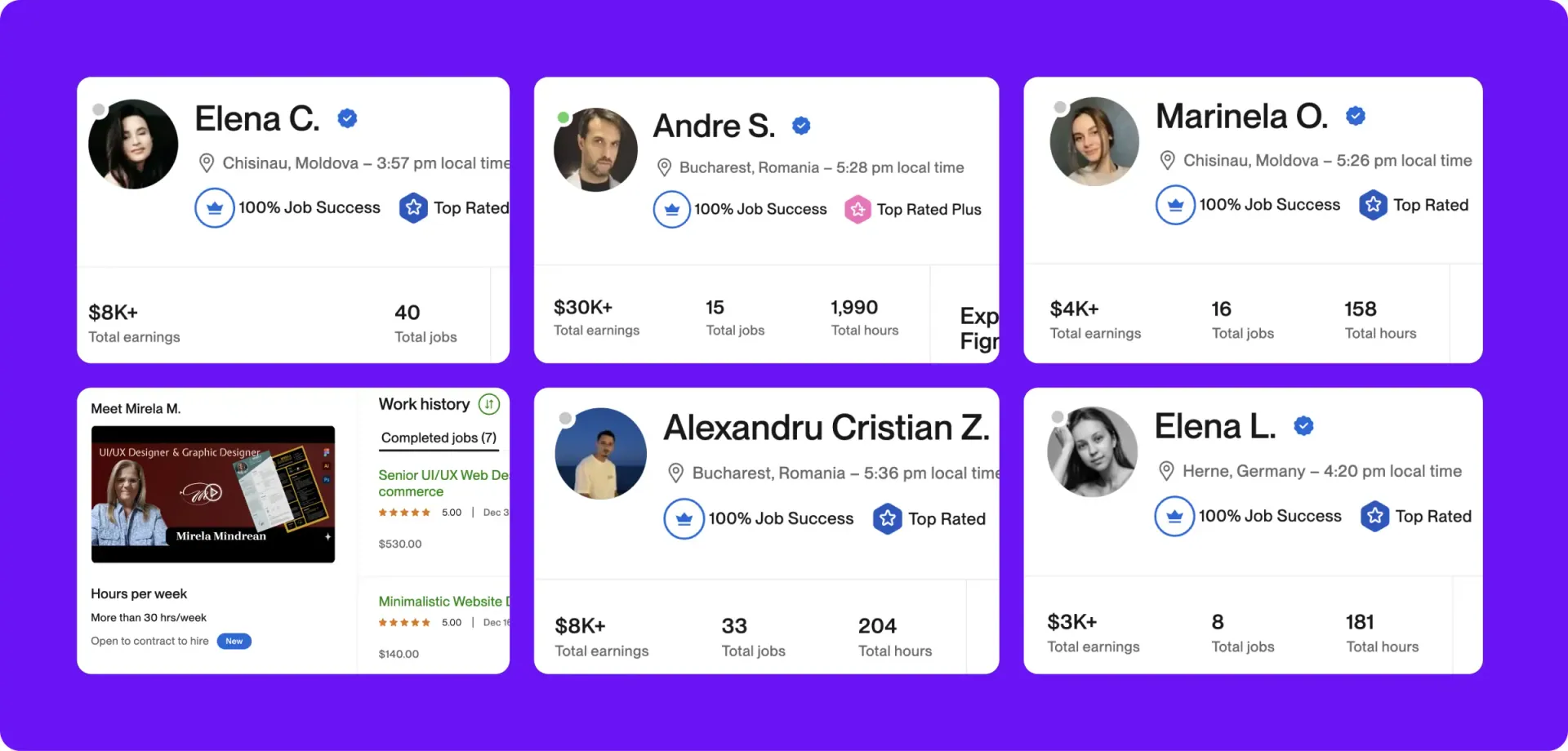 Profile de freelanceri UI/UX pe Upwork, cu 100% Job Success, Top Rated și câștiguri 